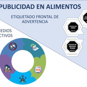 Marco regulatorio colombiano de la publicidad en alimentos bajo los recientes lineamientos de rotulado nutricional y el estatuto de protección al consumidor